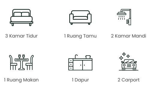 Spesifikasi Type Munich